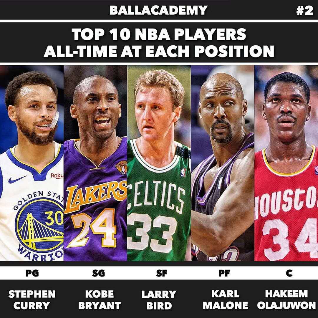 科学训练方 科学训练方