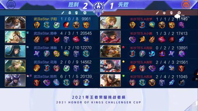 迫克洛普的 迫克洛普的