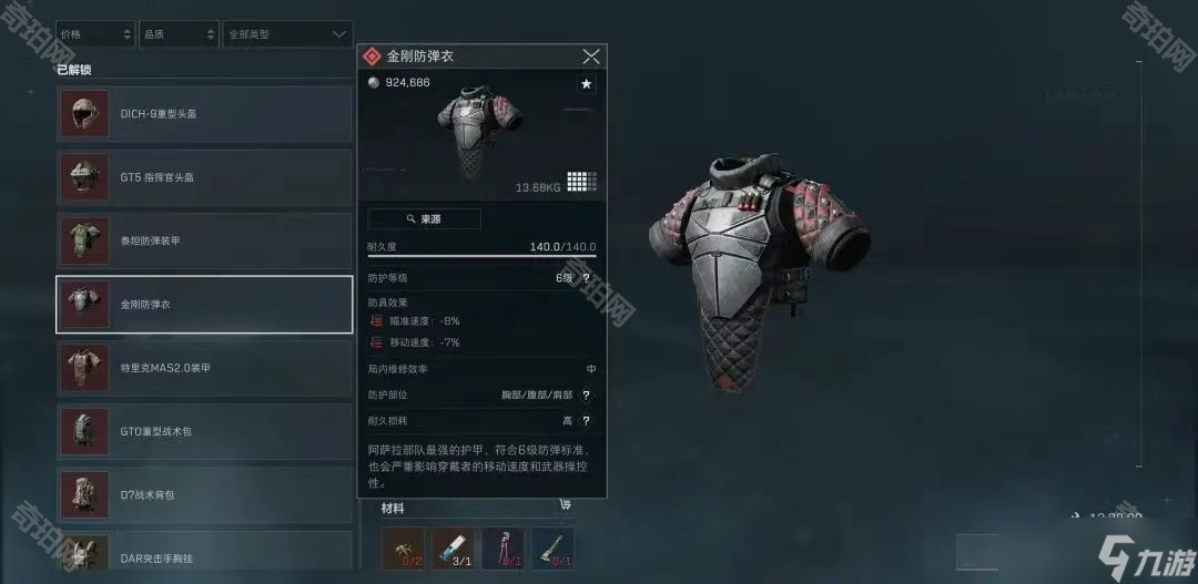 操守的体现 操守的体现