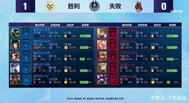 放大细节去 放大细节去