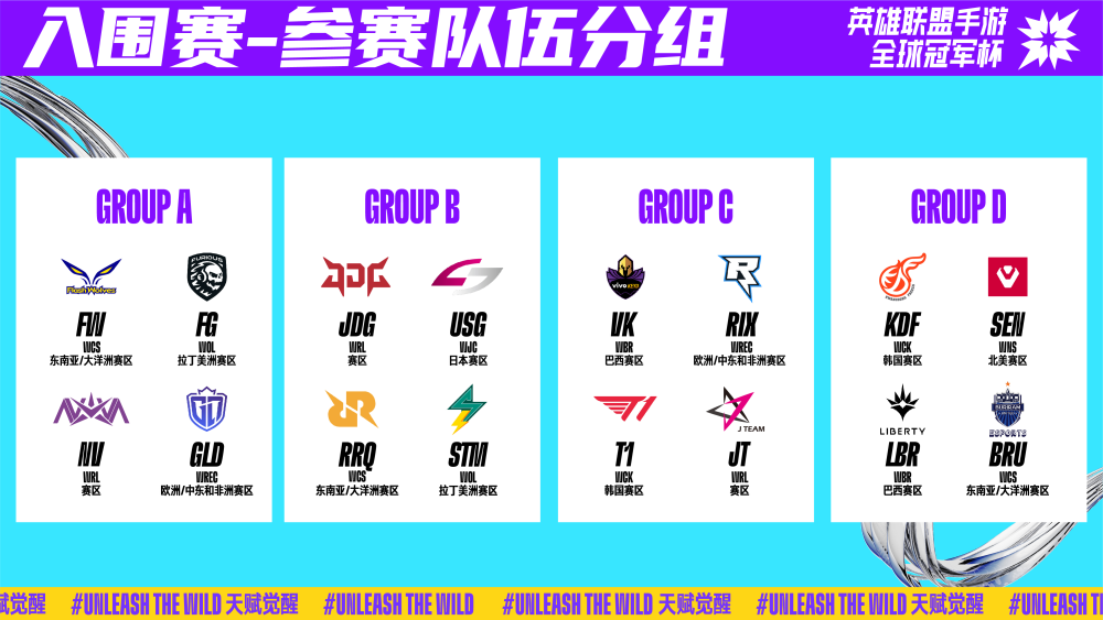 前的挑战和 前的挑战和