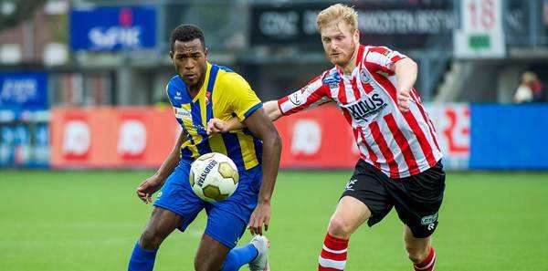 长期科学的 长期科学的